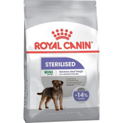 雙11優惠 Royal Canin 絕育犬隻系列